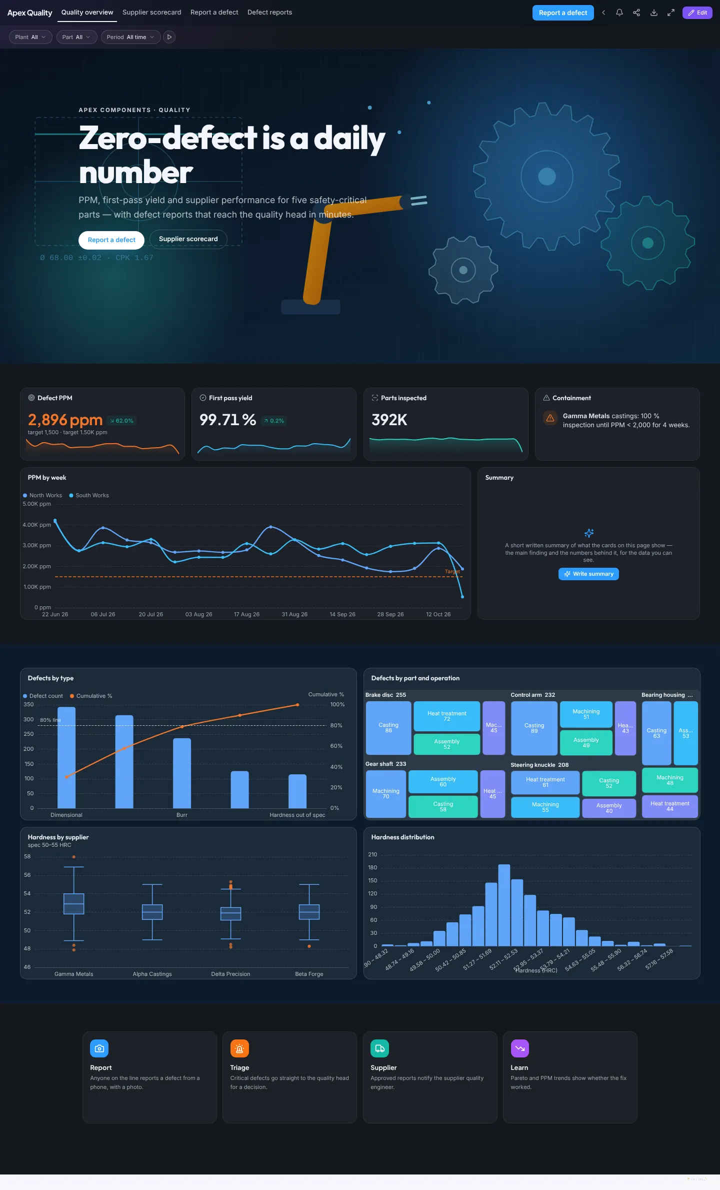 Full page of the Quality and Suppliers app